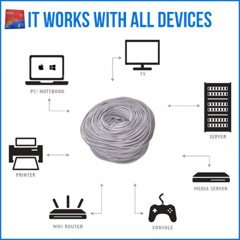 Rola cablu UTP, Alien 00126, cat6e, lungime 305 metri, CCA, AWG 23, de legatura retea, ethernet, gri [11]