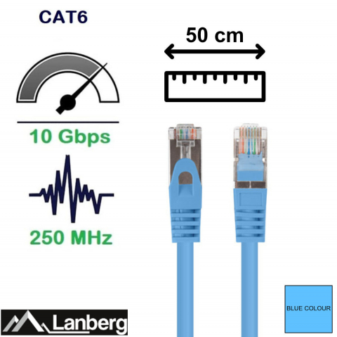 Set 10 cabluri retea-patchcord CAT6 FTP, Lanberg 43631, 2 X RJ45, lungime 50cm, AWG26, 10Gb/s-250MHz, de legatura retea, ethernet, albastre [3]