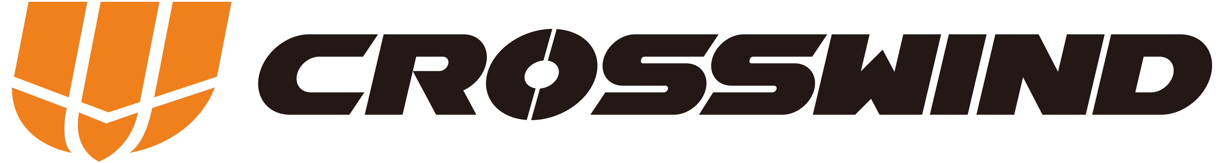 CROSSWIND (SRB)