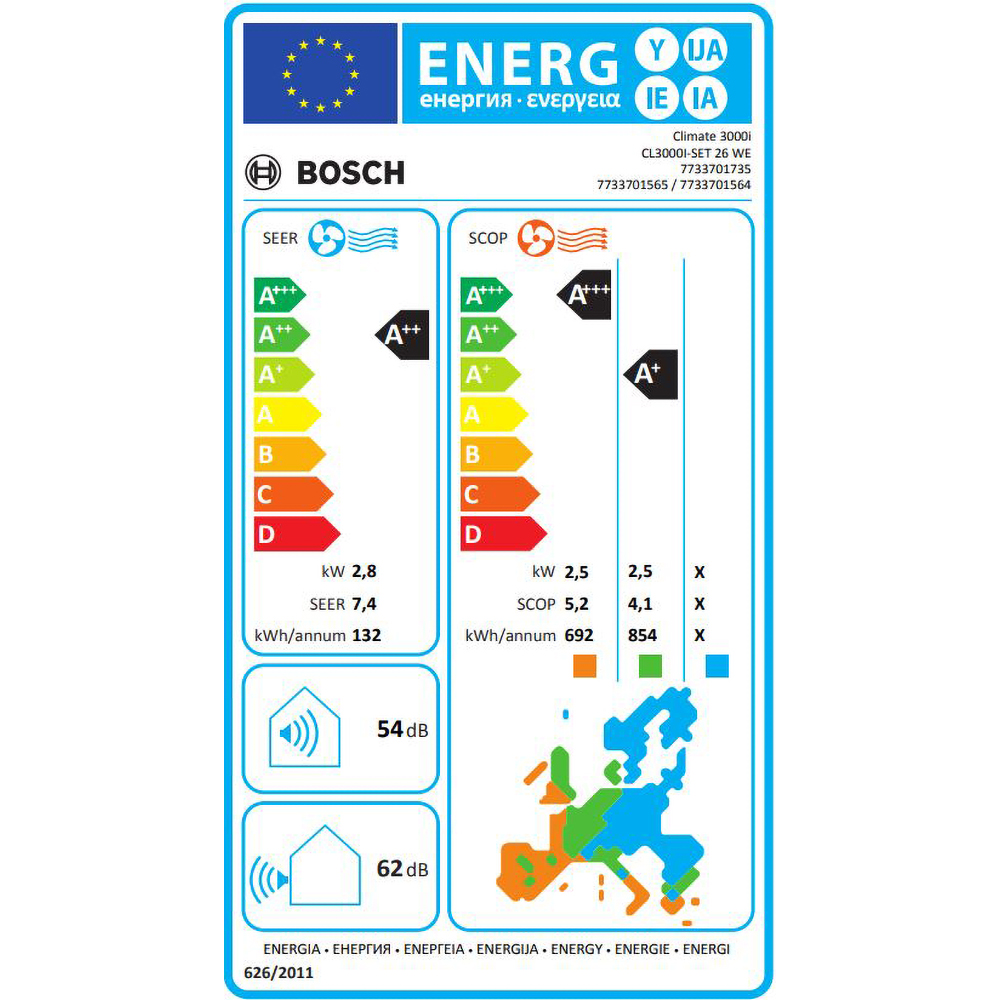 Aparat de aer conditionat Bosch Climate 3200i, 9000 BTU, A++/A+, functie Wind avoid me, functie Follow-me, Wi-Fi Ready, alb [5]