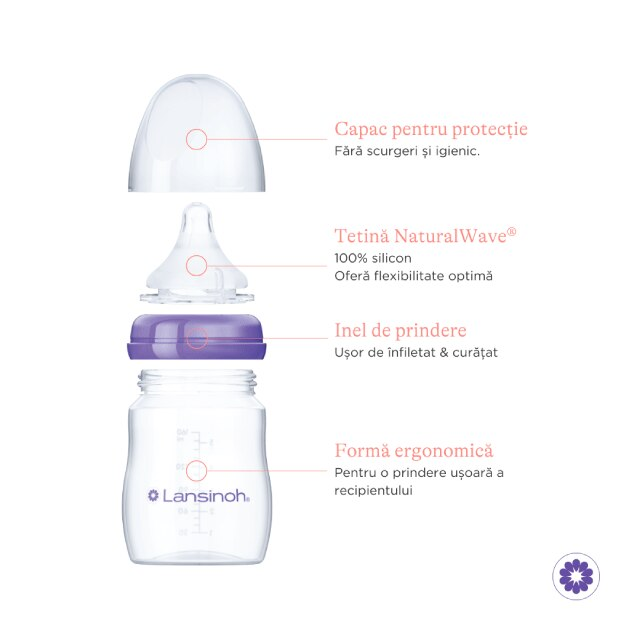 Biberon cu tetina NaturalWave® Lansinoh, 160 ml [2]