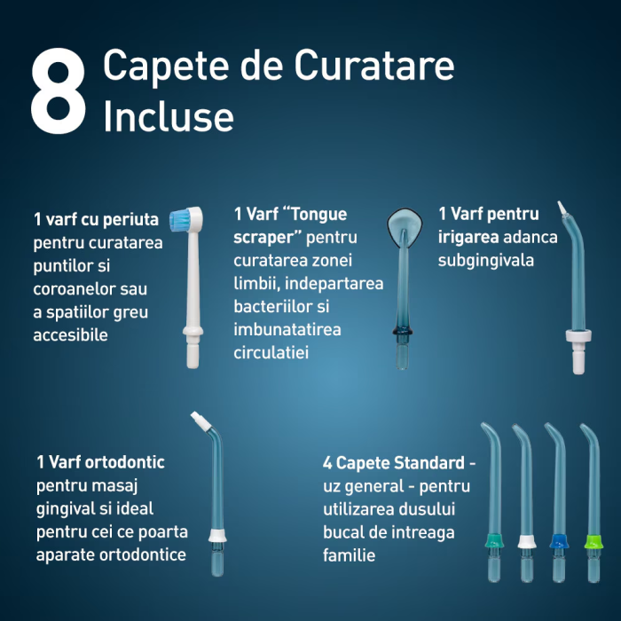 Dus Bucal fix Dr. Mayer WT5000, tehnologii One Touch si Multi Pulse, 1700 de pulsatii, 6 trepte de viteza, rezervor 1600ml, 8 capete incluse (4 varf standard, 1 ortodontic, 1 curatare limba, 1 perie,  [2]