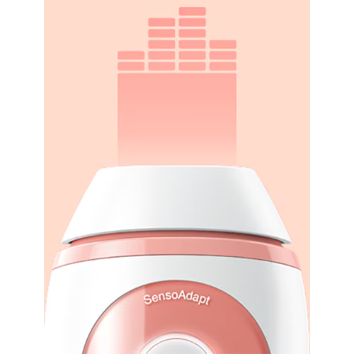 Epilator IPL Braun IPL Silk·expert Mini PL1000, SensoAdapt, 300.000 impulsuri, 3 niveluri de intensitate, corp si fata, Alb/Roz [5]