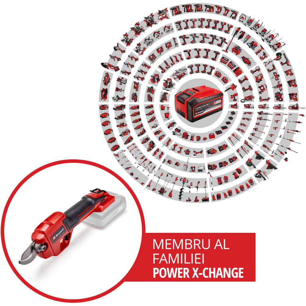 Foarfeca electrica de gradina/pentru crengi pe acumulator Einhell PXC GE-LS 18 Li-Solo, latime taiere 28 mm,fara acumulator si incarcator in setul de livrare [2]