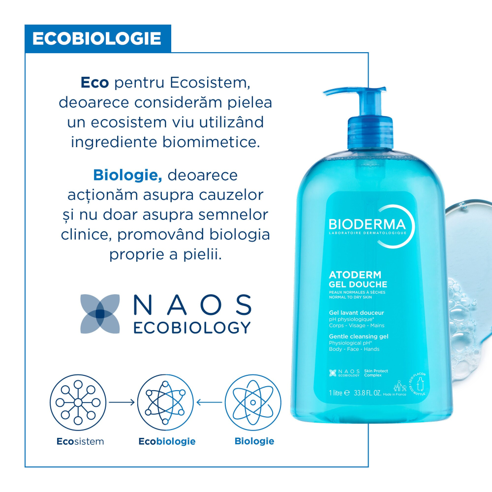 Gel de dus Bioderma Atoderm pentru piele normala/sensibila, 1000 ml [4]