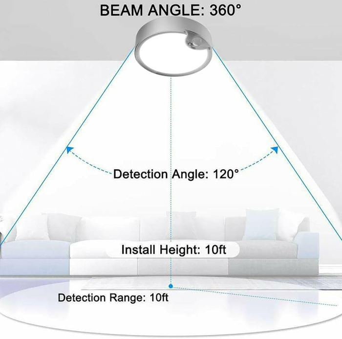 lampa-tavan-senzor-miscare-woophen-led-wireless [2]