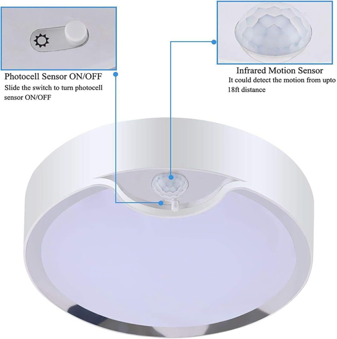 lampa-tavan-senzor-miscare-woophen-led-wireless [4]