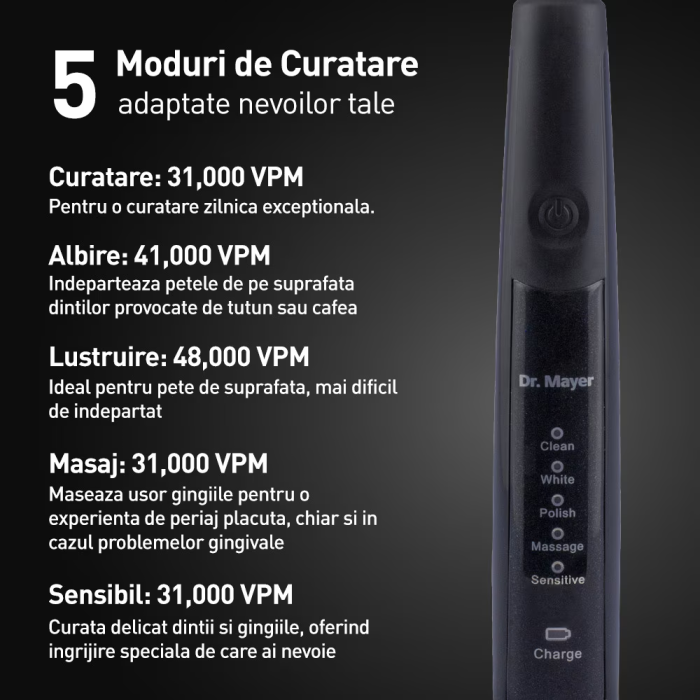 Periuta electrica sonica Dr. Mayer GTS2080BK negru, pana la 48 000 PM/min, 5 moduri de curatare, timp de utilizare pana la 180 min, Design impermeabil IPX7, silentioasa, 2 capete peri DuPont, GTS2080B [3]