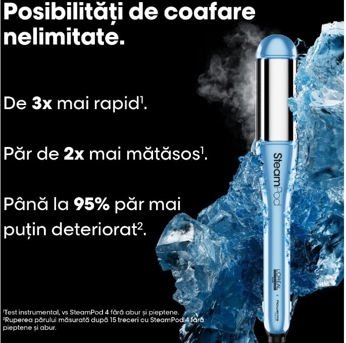 Placă profesională de păr L’Oréal Professionnel Steampod 4.00 UTOPIA – Ediție Limitată [7]