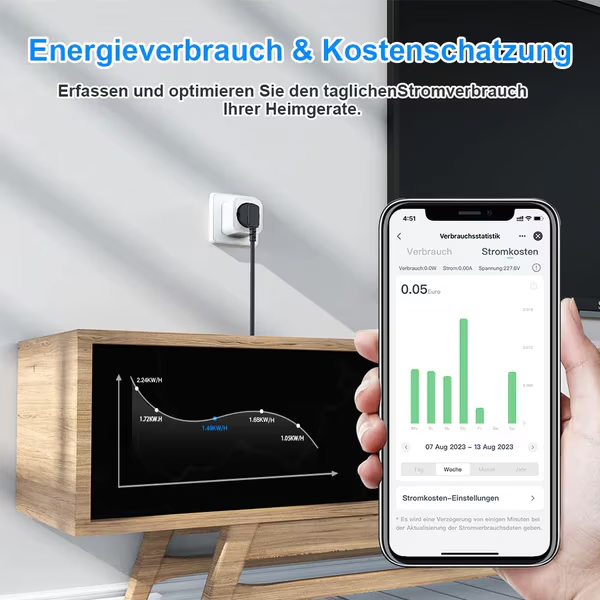 Priza Smart, EIGHTREE, Wi-Fi, 16A, cu Temporizare si Masurarea Consumului, Control din Aplicatie, Compatibila Alexa, Google Home, SmartThings [2]