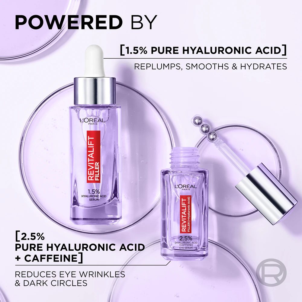 Ser pentru ochi L’Oreal Paris Revitalift Filler cu 2.5% acid hialuronic si cafeina, 20 ml [2]