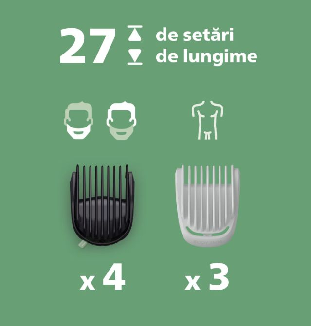 Set OneBlade & Aparat de tuns barba si parul 13 in 1 PHILIPS Multigroom All in One MG9530/15, tehnologie BeardSense si OneBlade, lame din otel cu auto-ascutire, 27 setari de lungime, rezistent la apa, [3]