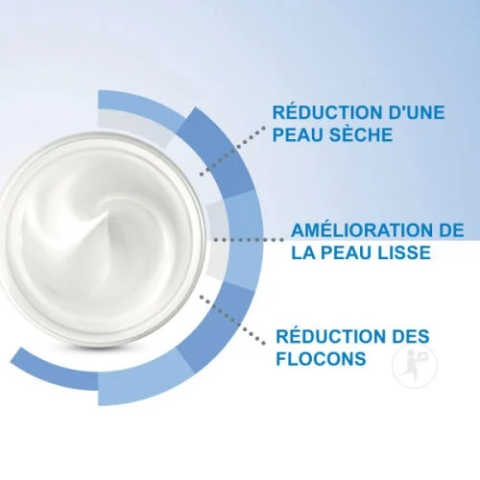 CeraVe Lapte Hidratant 236ml [2]
