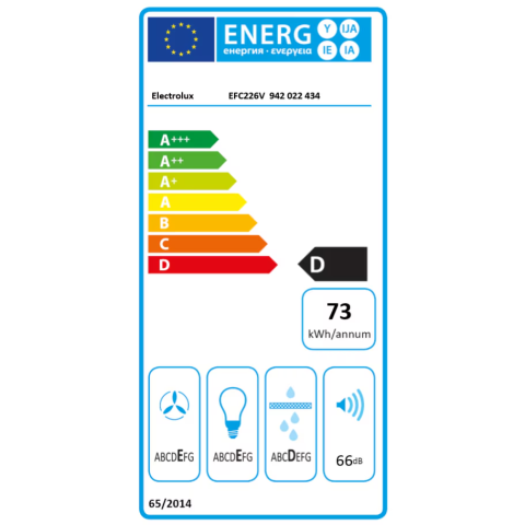 Hota incorporabila decorativa Electrolux EFC226V, Putere de absorbtie 420 mc/h, Iluminare LED, Clasa D, 60 cm, Alb rustic [7]