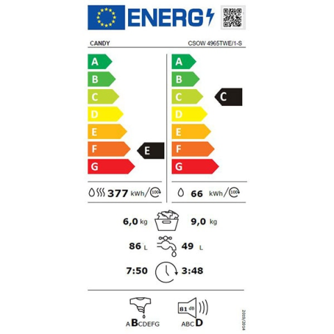 Masina de spalat rufe cu uscator Candy Smart Pro CSOW 4965TWE/1-S, 9 kg spalare, 6 kg uscare, 1400 RPM, Clasa C, WiFi, Active Motion Systems, Steam, Kg Detector, Alb [3]
