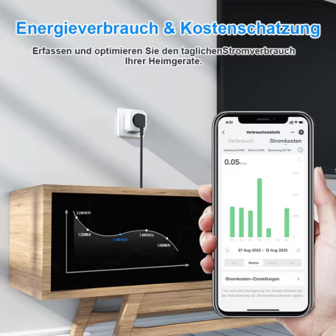 Priza Smart, EIGHTREE, Wi-Fi, 16A, cu Temporizare si Masurarea Consumului, Control din Aplicatie, Compatibila Alexa, Google Home, SmartThings [1]
