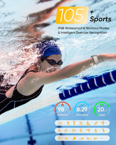 Smartwatch Fitpolo, Ecran 1.8inch, Functii Fitness multiple, 110 Moduri Sport, Masurare Ritm Cardiac, Pedometru, Bataile inimiii, SpO2, Waterproof IP68, Compatibil iOS si Android, roz [1]