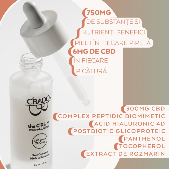 the C'RUM HydroLift Elixir [3]