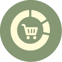 Procesare rapida a comenzilor