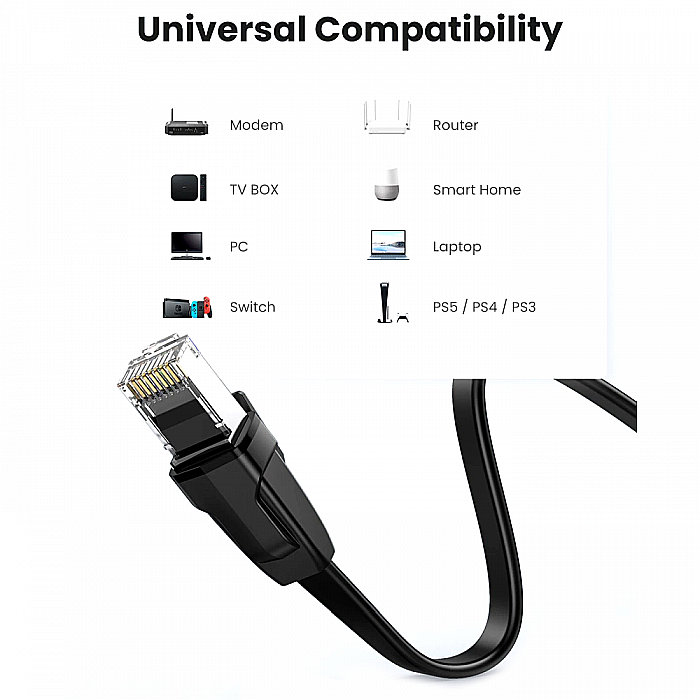 Cablu de Internet RJ45 Ultra Thin, Plat, 1 metru, Ugreen, Negru [3]