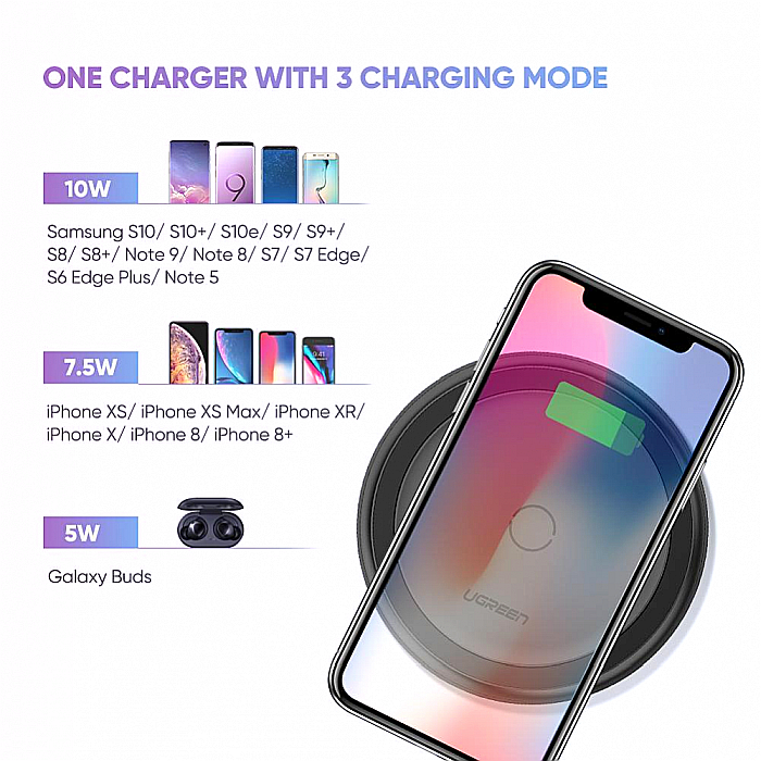 Charger, incarcator wireless 10W - Ugreen, Fast Charge - Negru [3]