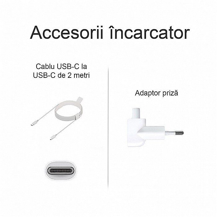 Incarcator A1718 + Cablu USB Type-C 61W pentru laptop Apple MacBook Pro Retina 13-inch 2016 - 2020 [3]