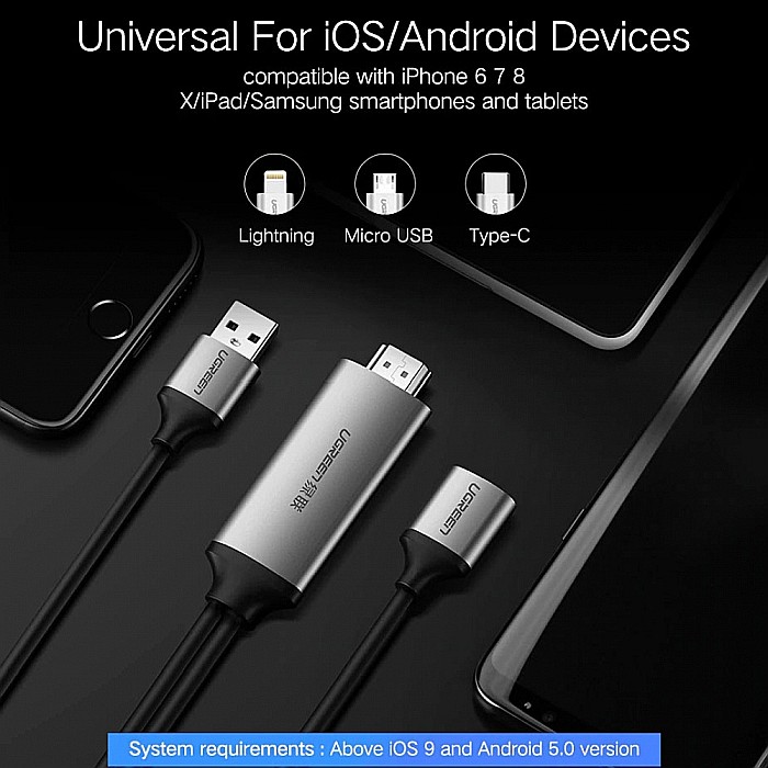 Cablu video, adaptor USB la HDMI si USB compatibil cu laptop, 1m, Ugreen [6]