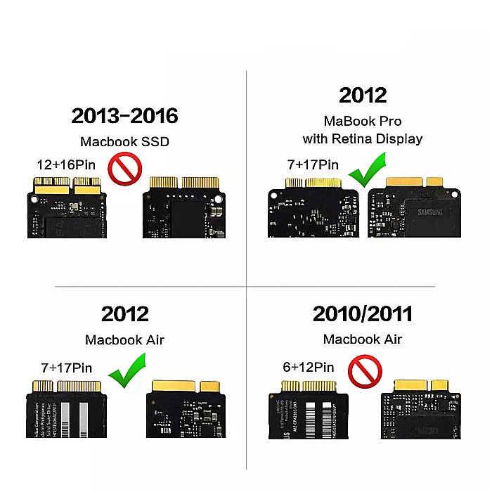 Adaptor SSD 7 + 17 pini la sata 3 pentru Air, Retina 2012, a1465, A1466, A1425, A1398 [3]
