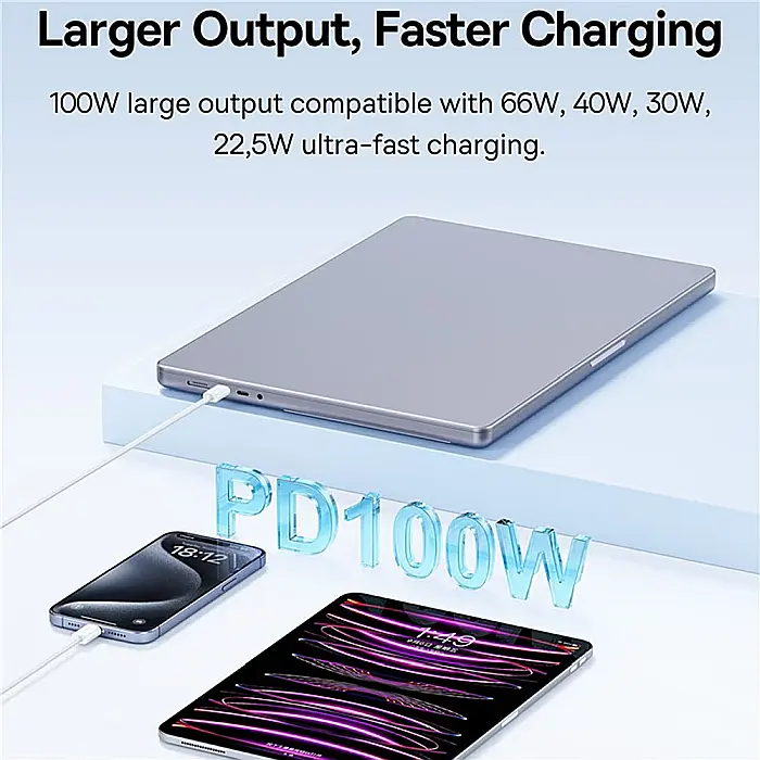 Cablu de date (incarcare) USB-C la USB-C (Type C) 100W / 480 Mbps, 2 metri lungime, Baseus - Alb [5]