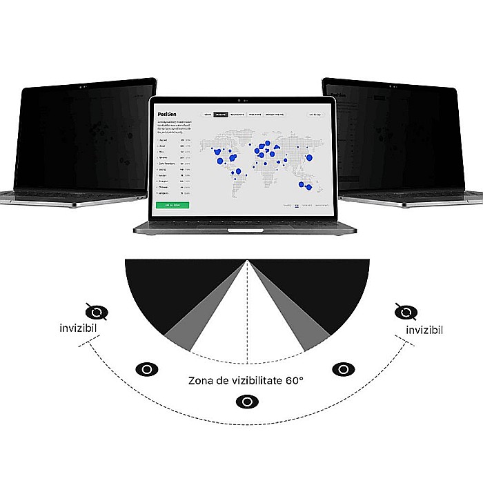 Folie display privacy compatibil cu Macbook Pro M1 14 Inch A2442 [3]