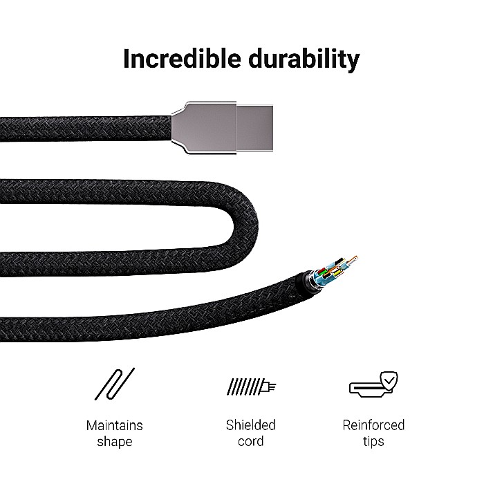 Cablu HDMI GC StreamPlay 2.0b 5 metri, 4k 60 Hz [5]