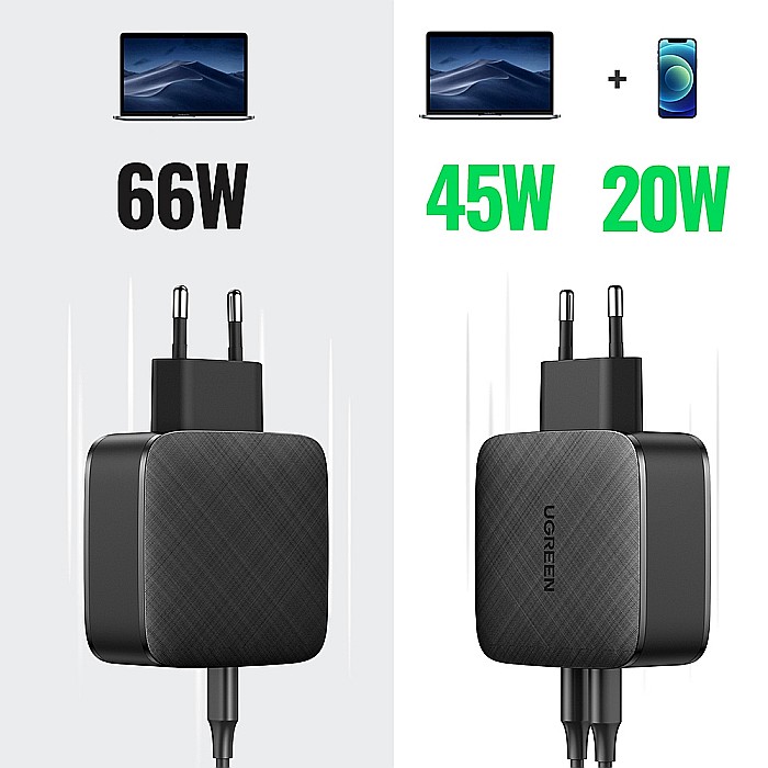 Charger, incarcator retea 240V, 2x USB Type-C PD GaN 66W, 3.3A - Ugreen (70867) - Negru [5]