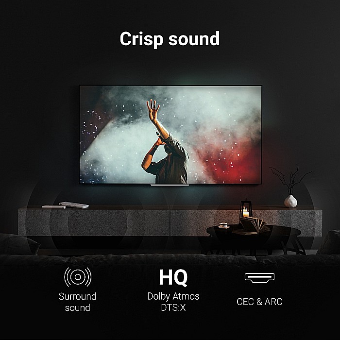 Cablu HDMI GC StreamPlay 2.0b 1.5 metri, 4k 60 Hz [5]