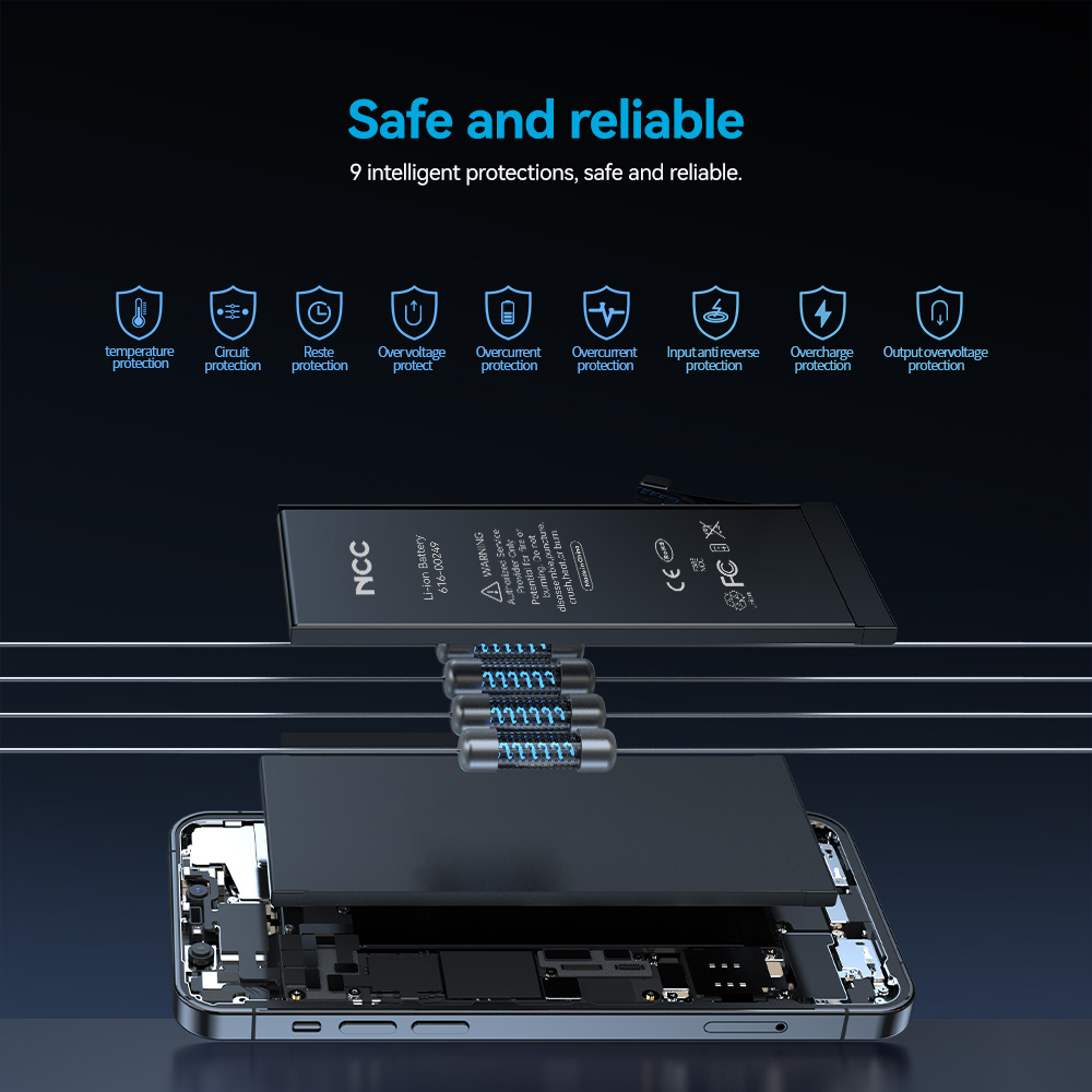 NCC – Baterie iPhone 12 Mini, Compatibilitate 100%, Garanție 12 luni [12]