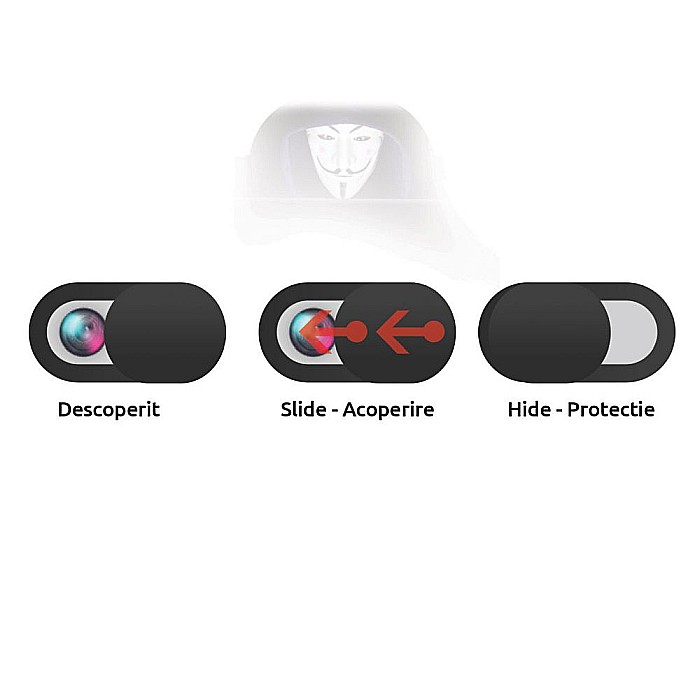 Protectie ultrasubtire pentru Camera Web de laptop, macbook sau imac, Negru [2]