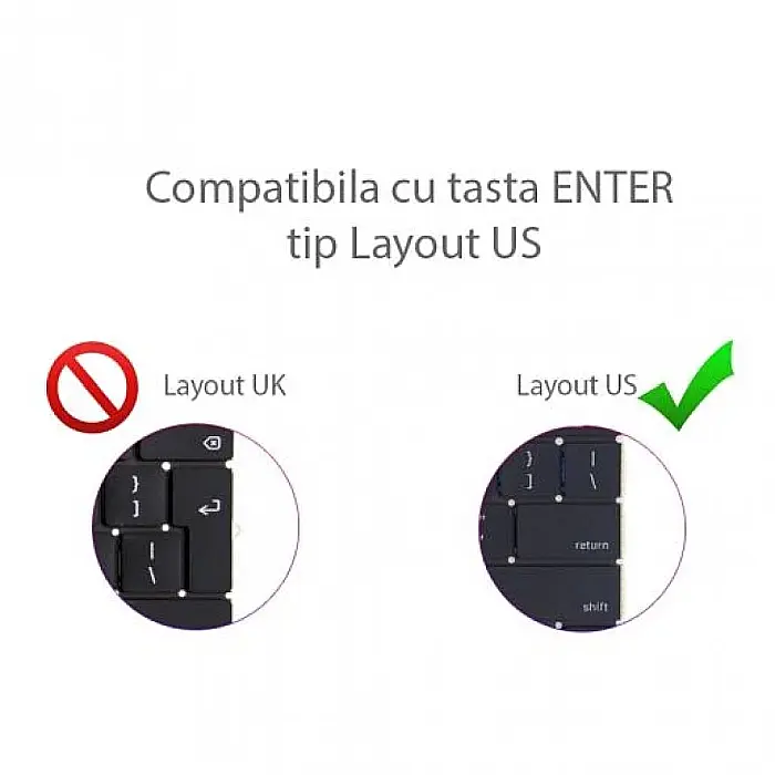 Tastatura pentru MacBook Pro Retina 13 inch A2159 2019 [2]