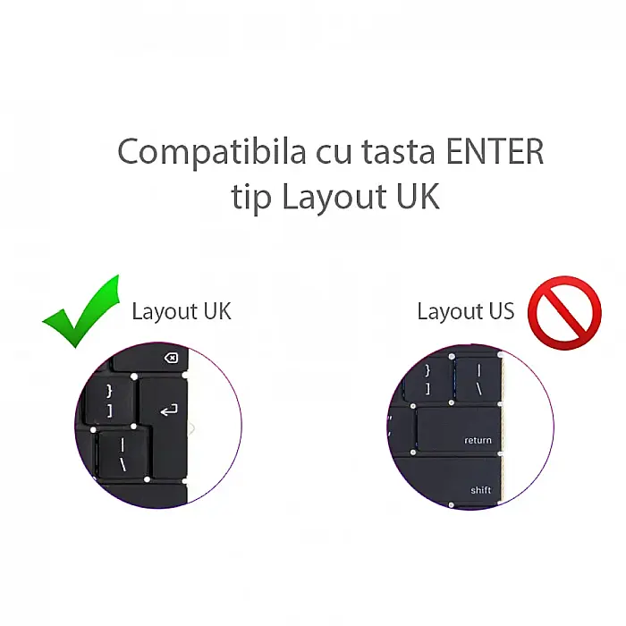 Tastatura pentru MacBook 13-inch A2159, UK [2]