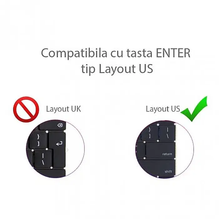 Tastatura pentru MacBook Pro Retina 13 inch A2338 2020 [2]