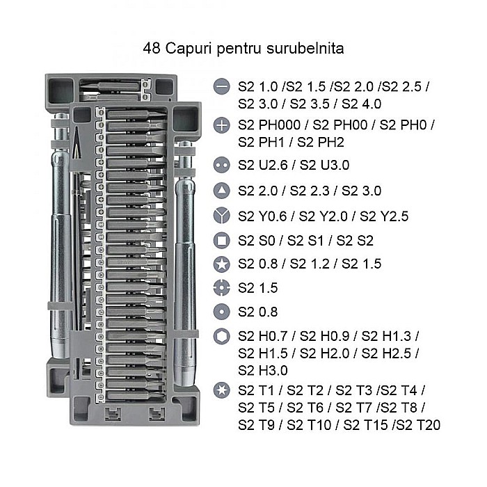 Trusa surubelnita de precizie 48 in 1, Universala [2]
