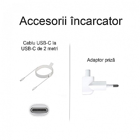 Incarcator tip USB-C 87W A1719 pentru Macbook Pro Retina 15 inch 2016 - 2019 [2]