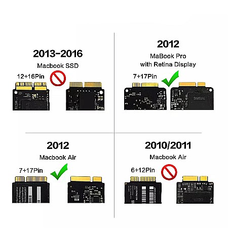 Adaptor SSD 7 + 17 pini la sata 3 pentru Air, Retina 2012, a1465, A1466, A1425, A1398 [2]