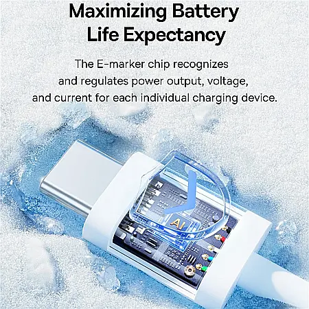 Cablu de date (incarcare) USB-C la USB-C (Type C) 100W / 480 Mbps, 2 metri lungime, Baseus - Alb [2]
