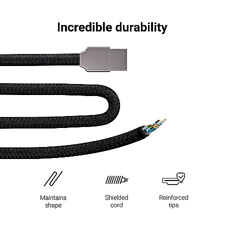 Cablu HDMI GC StreamPlay 2.0b 5 metri, 4k 60 Hz [4]