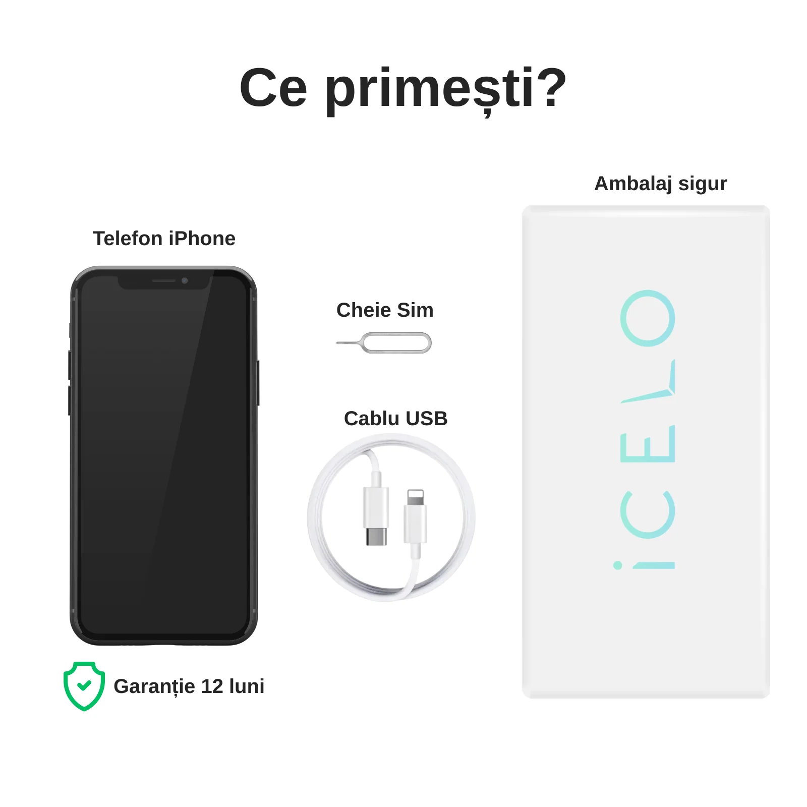 iPhone 15 Pro 128GB, Black Titanium, Grad A, Baterie noua, Garantie 12 luni [1]