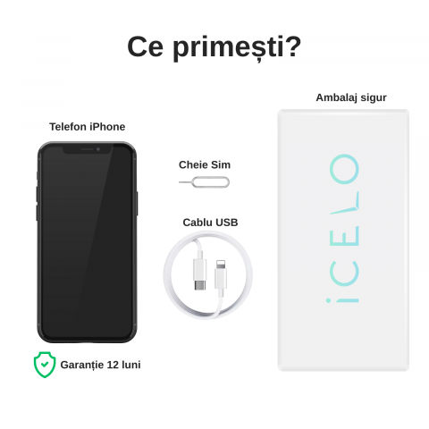 iPhone 14 – 128GB, Midnight, Grad A | Baterie 100% | Garanție 12 luni [1]