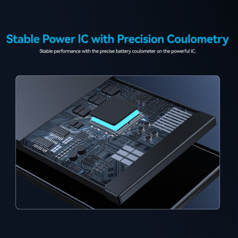 NCC – Baterie iPhone 13 Pro, Compatibilitate 100%, Garanție 12 luni [10]