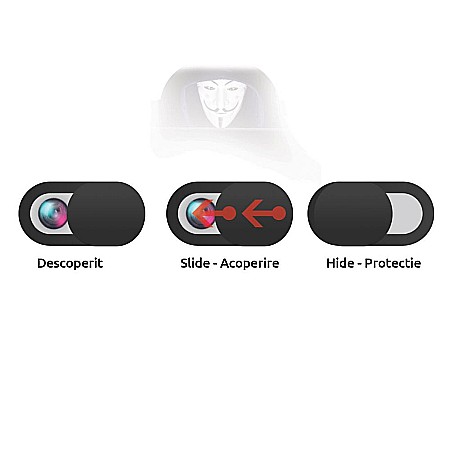 Protectie ultrasubtire pentru Camera Web de laptop, macbook sau imac, Negru [1]