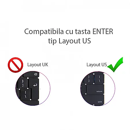 Tastatura pentru MacBook Retina 12 inch A1534 2016-2017 [1]