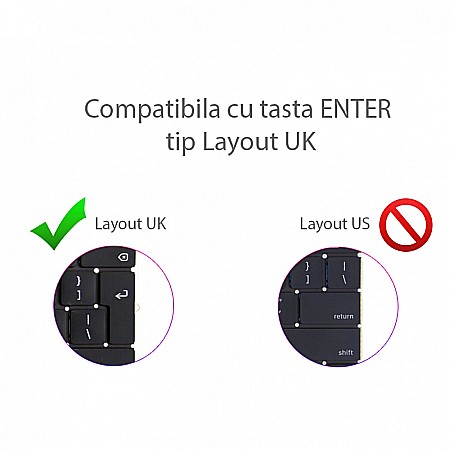 Tastatura pentru MacBook 13-inch A1342, Layout UK [1]