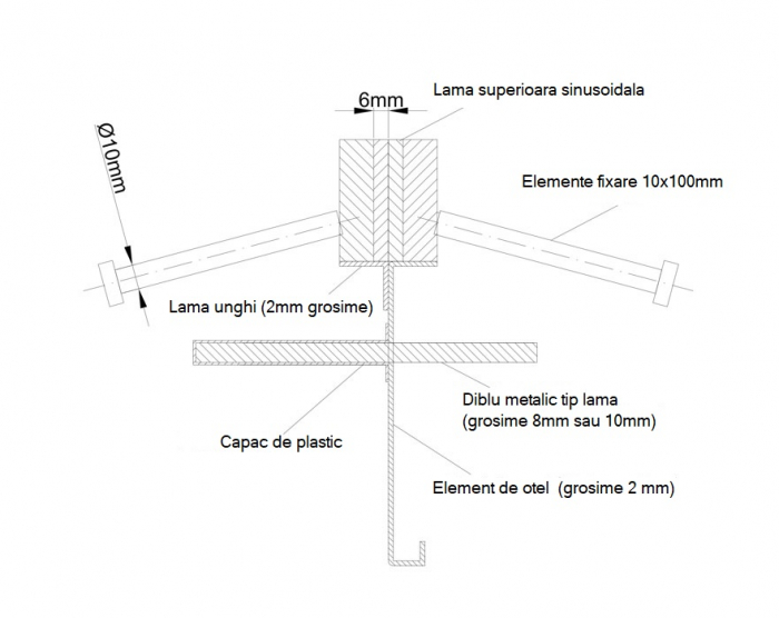 Rost metalic tip sinus / sinusoidal [2]